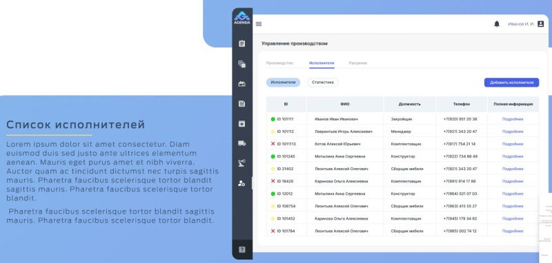 Скриншот ERP система для мебельного производства картинка 5