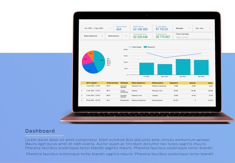 Скриншот ERP система для мебельного производства картинка 6