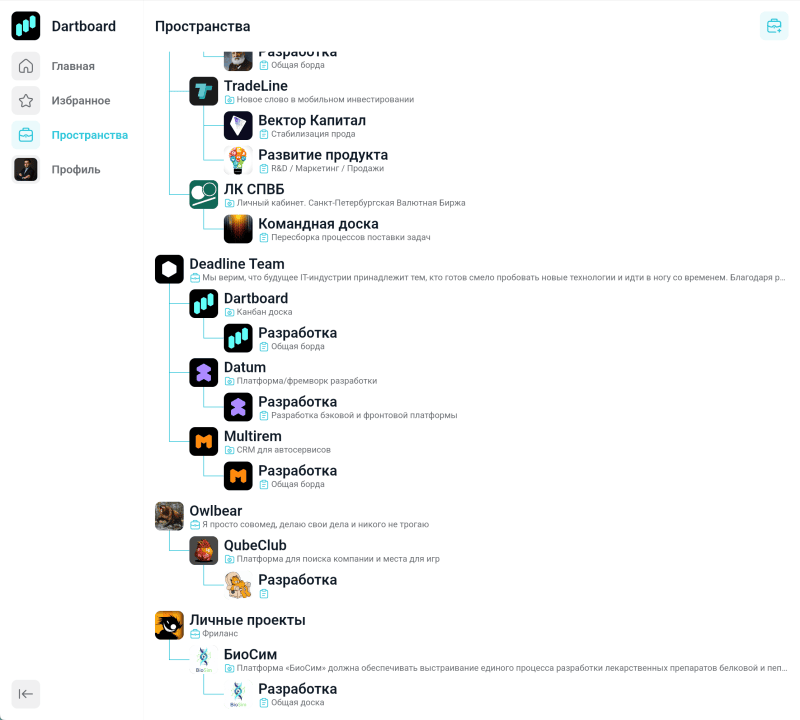 Скриншот Dartboard картинка 3