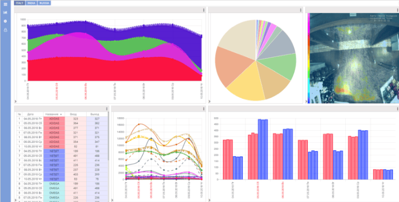 Скриншот ОМЕГА
