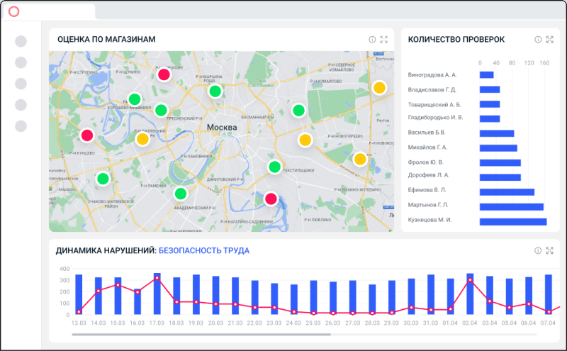 Скриншот MD Audit картинка 1