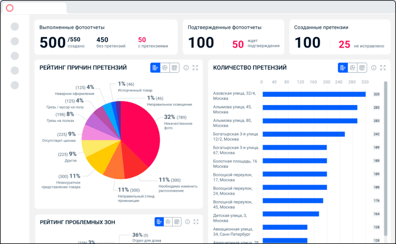 Скриншот MD Audit картинка 5