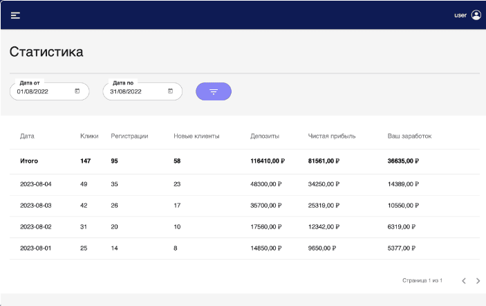 Скриншот Робустат