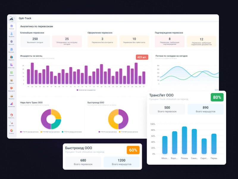 Скриншот Opti-track TMS картинка 1