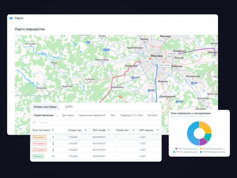 Скриншот Opti-track TMS картинка 2